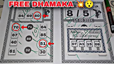 satta king 2024|Gali 2024 SATTA CHART .